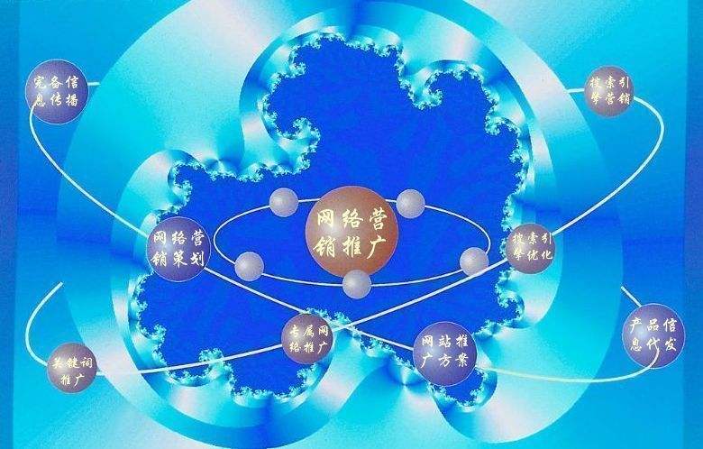 永福新媒体运营企业需要掌握的网络推广技巧有哪些